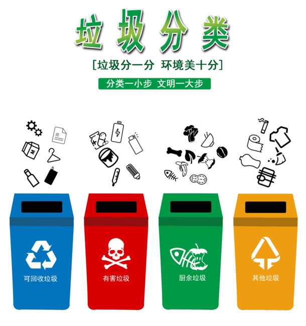 分类精选，文明前行——高清PNG透明图片与免扣元素，PSD格式设计素材任你下载