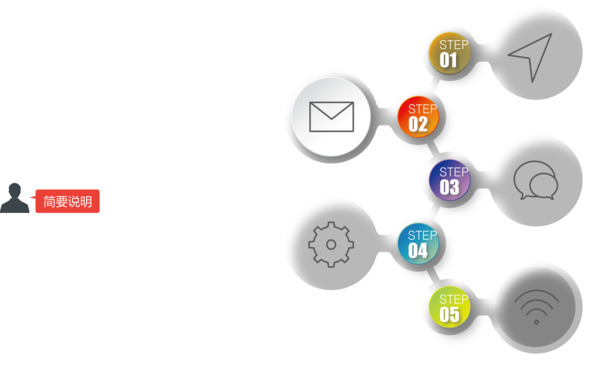 圆形按钮递进关系图，精美PNG透明图片，PPT/AI设计素材，高清下载