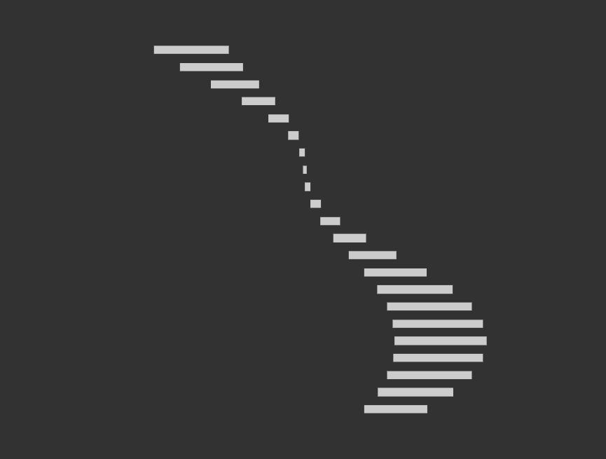 css3动画效果大全代码，旋转梯设计素材