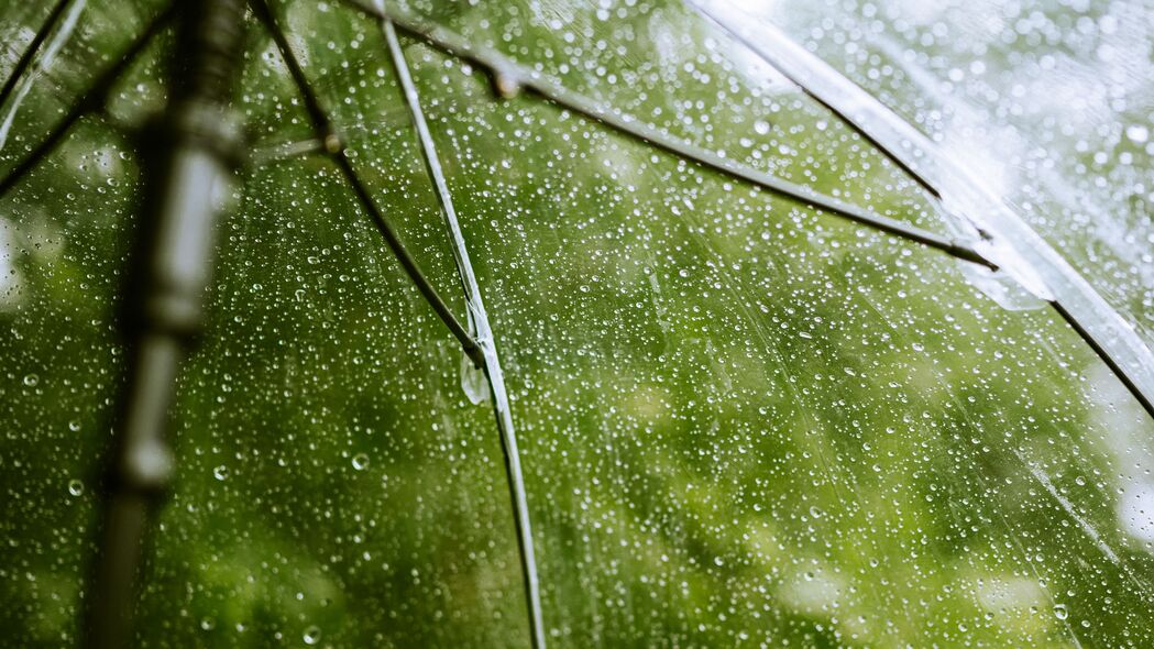 超清透明雨滴雨伞4K壁纸，3840x2160高清背景图片，免费下载