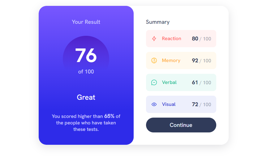 评价页面html，html组件封装模板