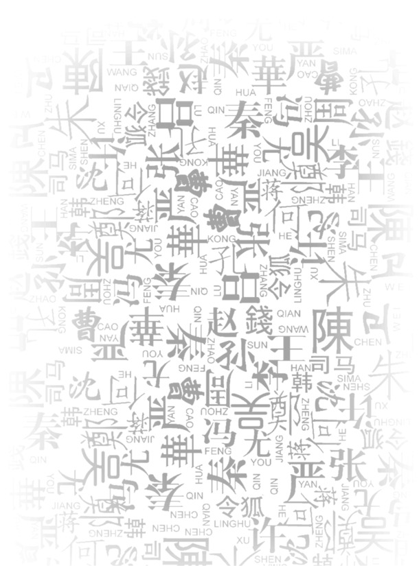 不规则百家姓PNG素材，高清透明免扣字体元素，创意下载