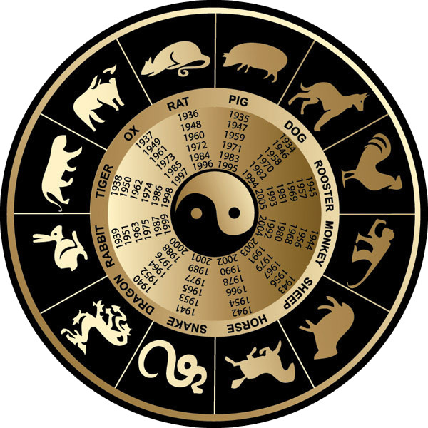 十二生肖PNG透明图，中国风装饰元素，高清下载