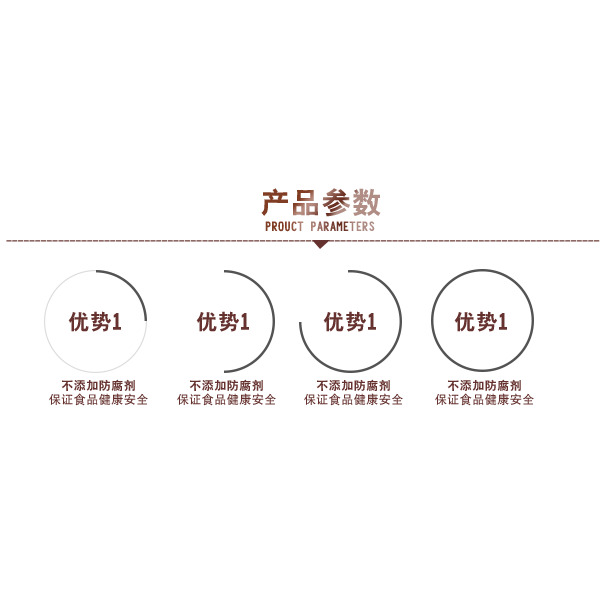 产品参数高清PNG图片素材，免扣元素、透明背景，一键下载设计资源