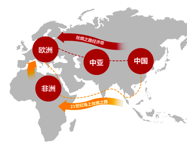 海上丝绸之路线路图，高清PNG免扣图标，透明元素，设计素材下载