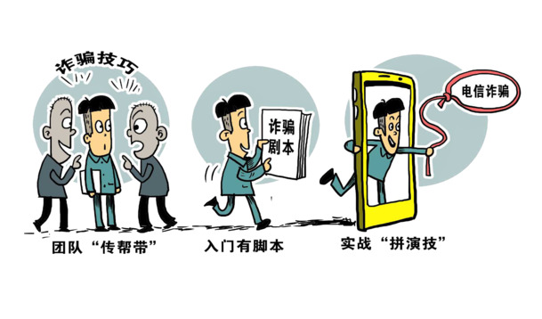 电信诈骗防范手绘卡通PNG/PSD设计素材，高清透明图片，创意元素丰富