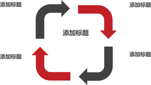 箭头回路流程图，高清PNG透明图片素材，PPT与AI设计元素，一键下载