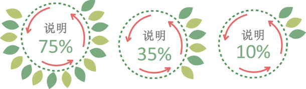 环状圆形叶片高清PNG透明图片，PPT/AI设计素材，一键下载装饰元素