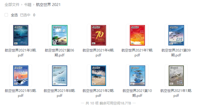 航空世界2021精选PDF，一站式掌握航空新知！