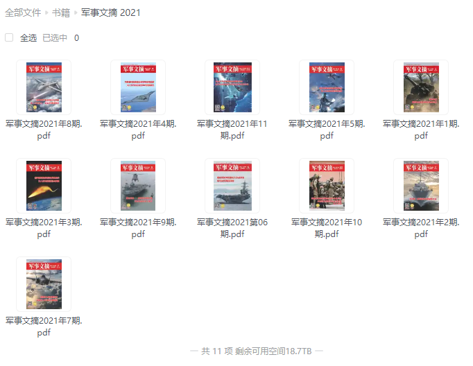 2021年军事文摘精华版PDF，独家内容，一探究竟