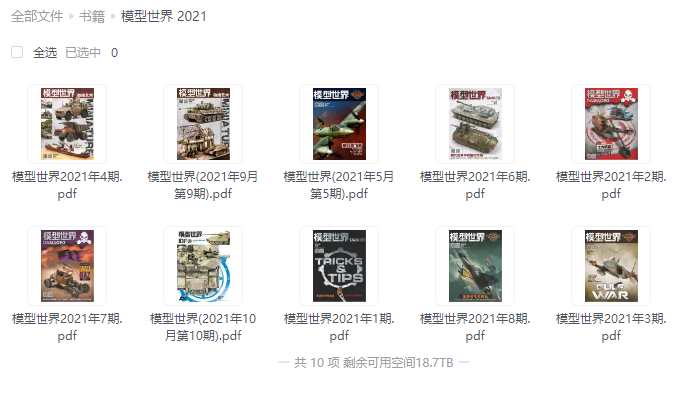 模型世界2021独家PDF，精选内容一览无余