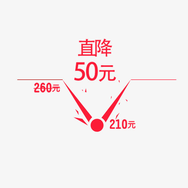 卡通电商降价标签，高清PNG透明图片，免抠元素字体，PSD设计素材免费下载
