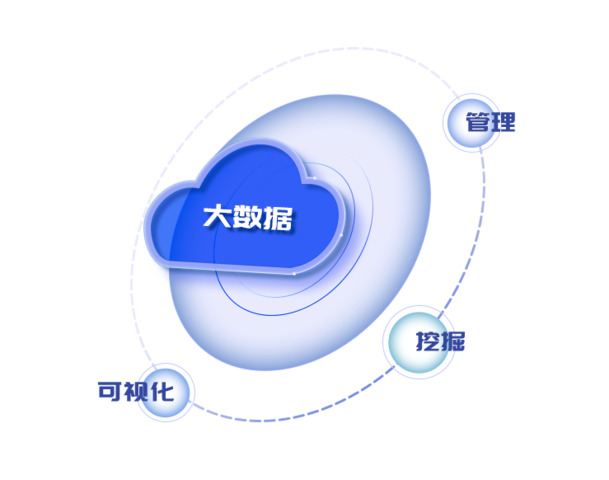 大数据扁平插画素材，高清PNG透明图片，免扣元素，PSD设计素材下载