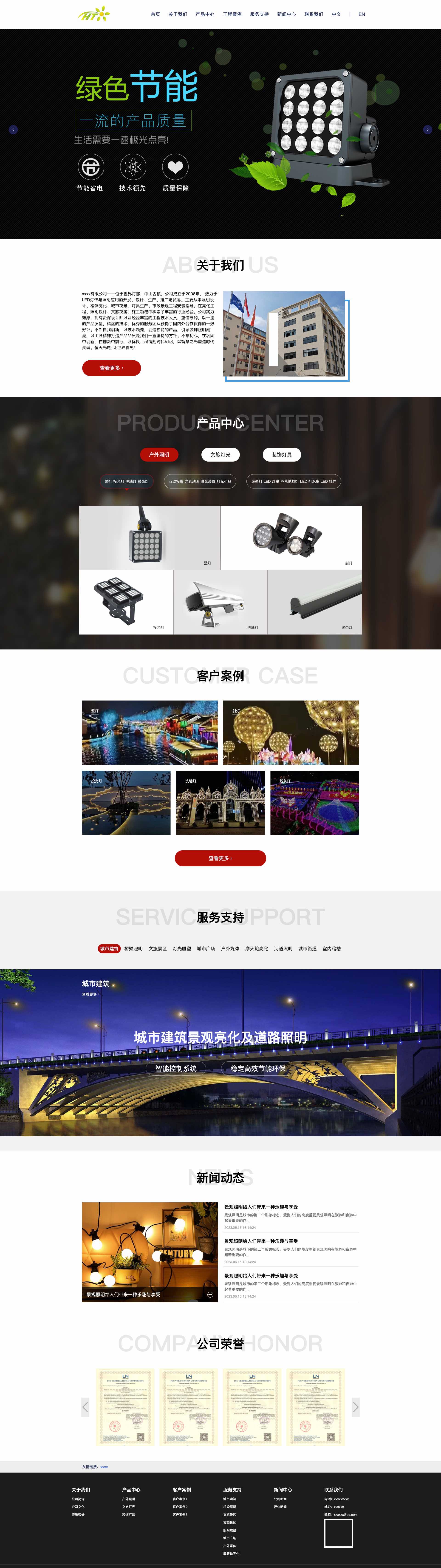 光电行业模板