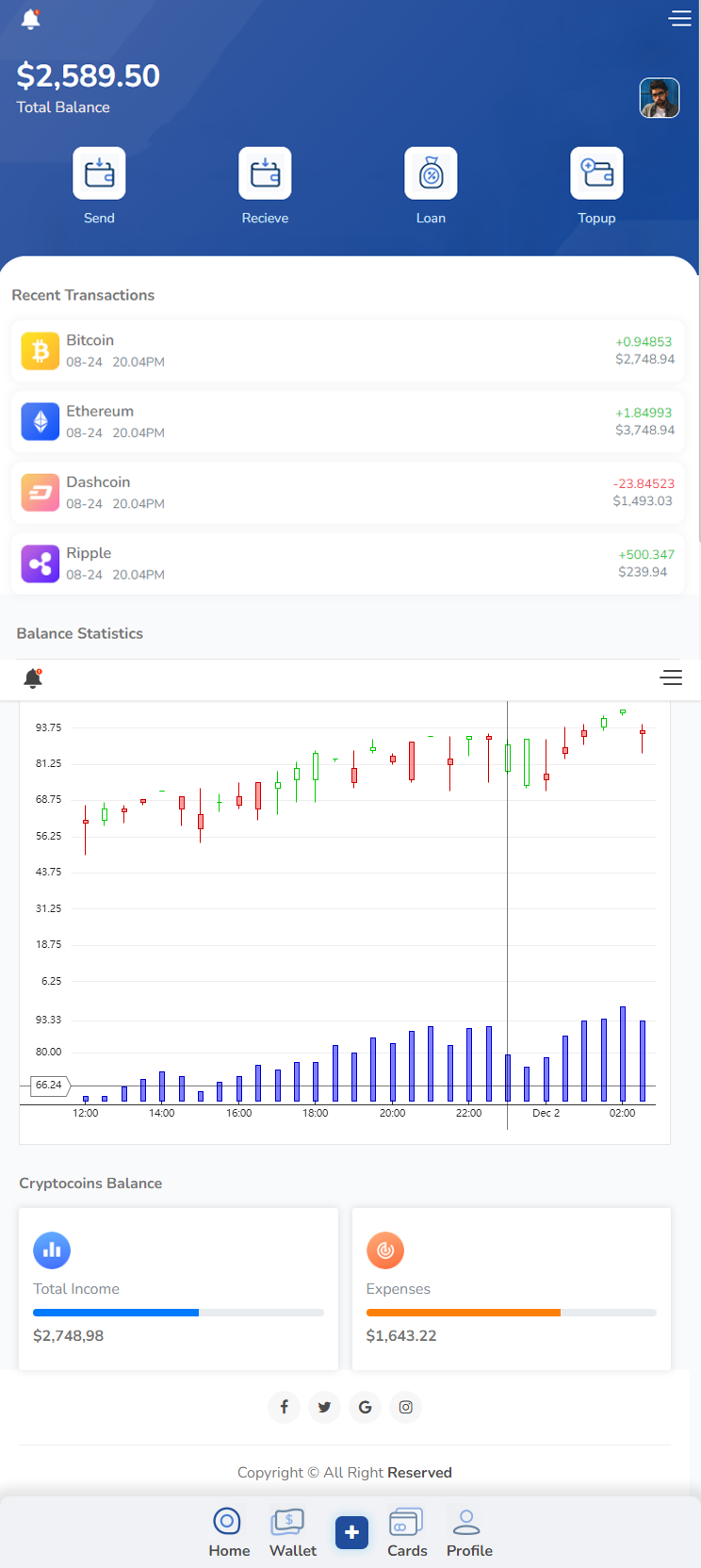 区块链app开发，虚拟币网站搭建模板