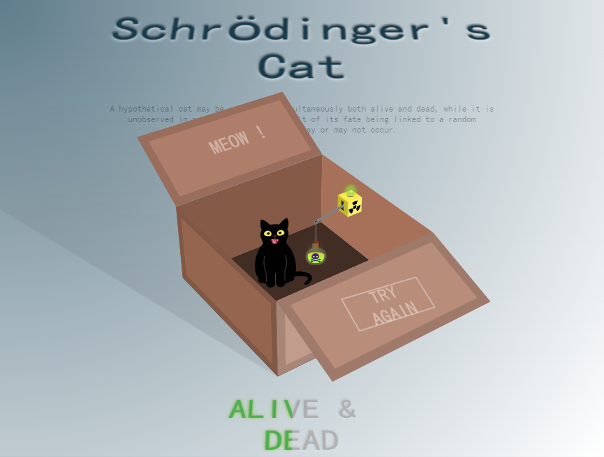 猫咪创意设计，薛定谔的猫动画演示素材