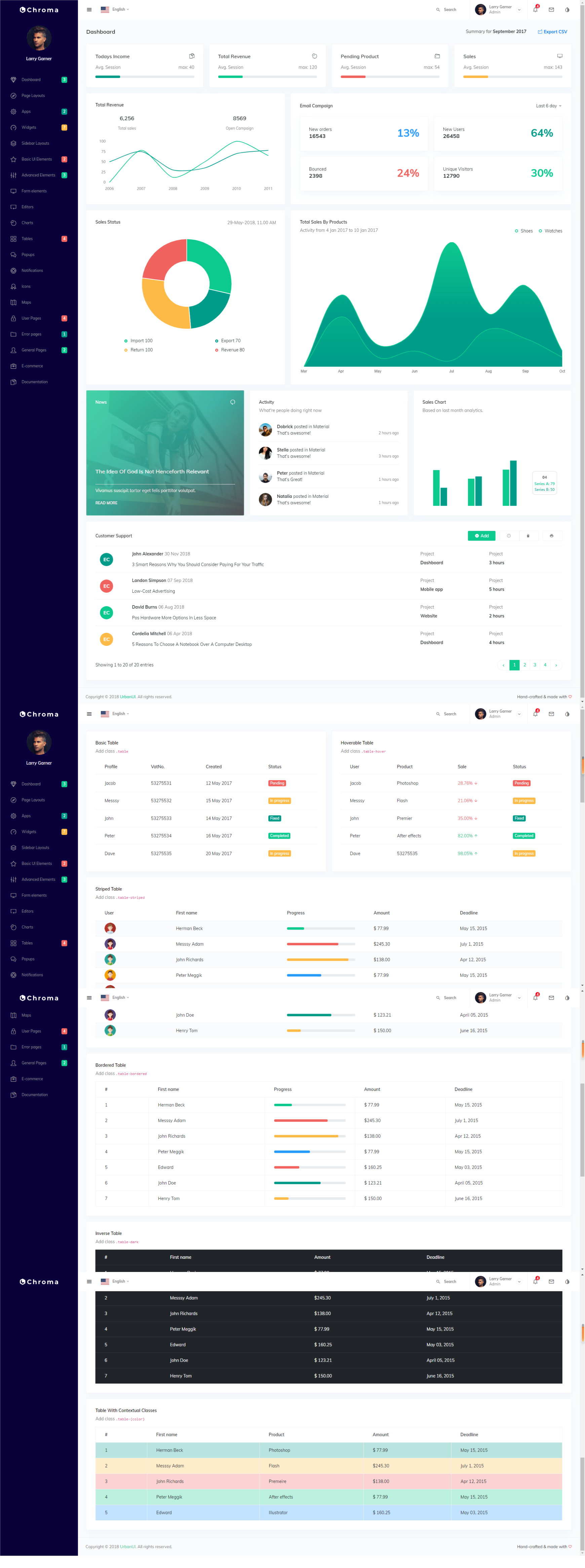 网页制作与设计，bootstrap管理员界面模板