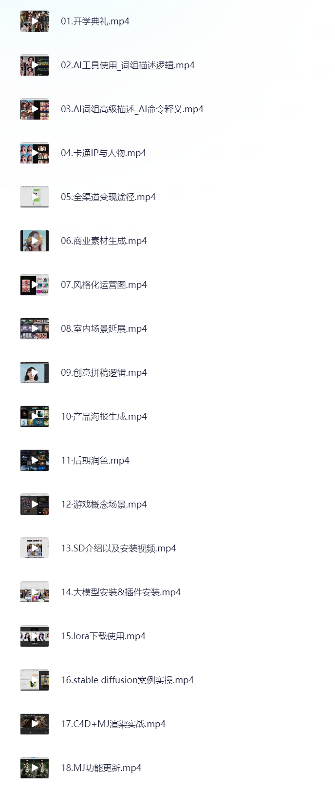 AI合成商业实战AIGC精英课程