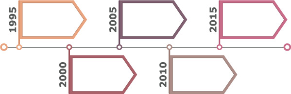 PPT横向时间轴高清透明PNG装饰元素与设计素材下载