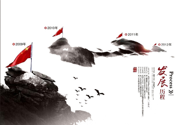 中国风国庆节元素高清PNG透明图片设计素材发展历程及下载