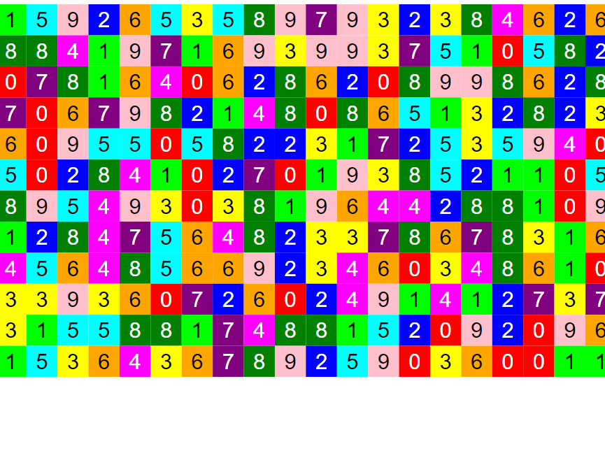 方块色彩数字方格设计图片素材