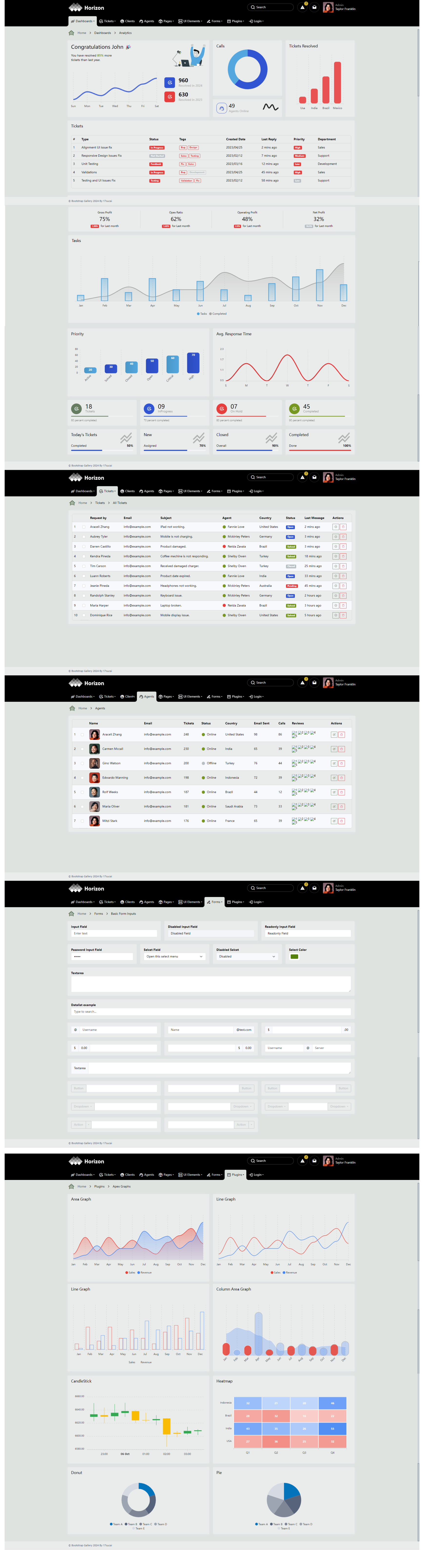 html后端bootstrap后端框架开发模板
