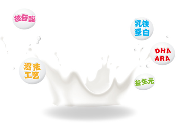 奶粉PNG透明图片素材下载，免扣元素标签设计资源