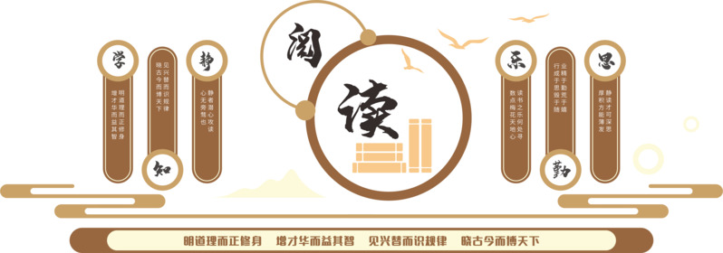 图书馆文化墙  阅览室墙面 图书室墙面