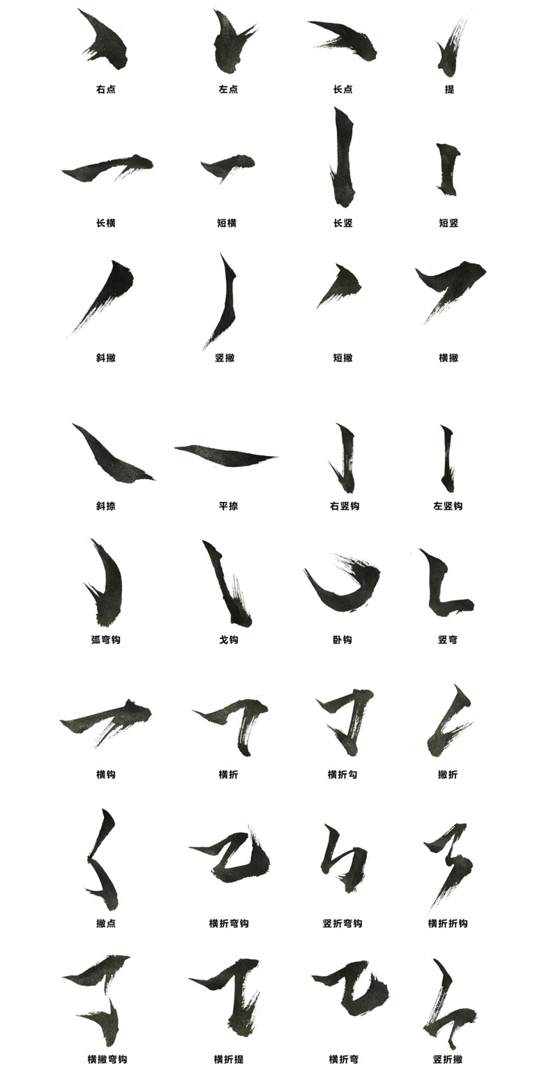 毛笔笔画教学锦集，高清PNG透明免扣字体元素图片素材下载