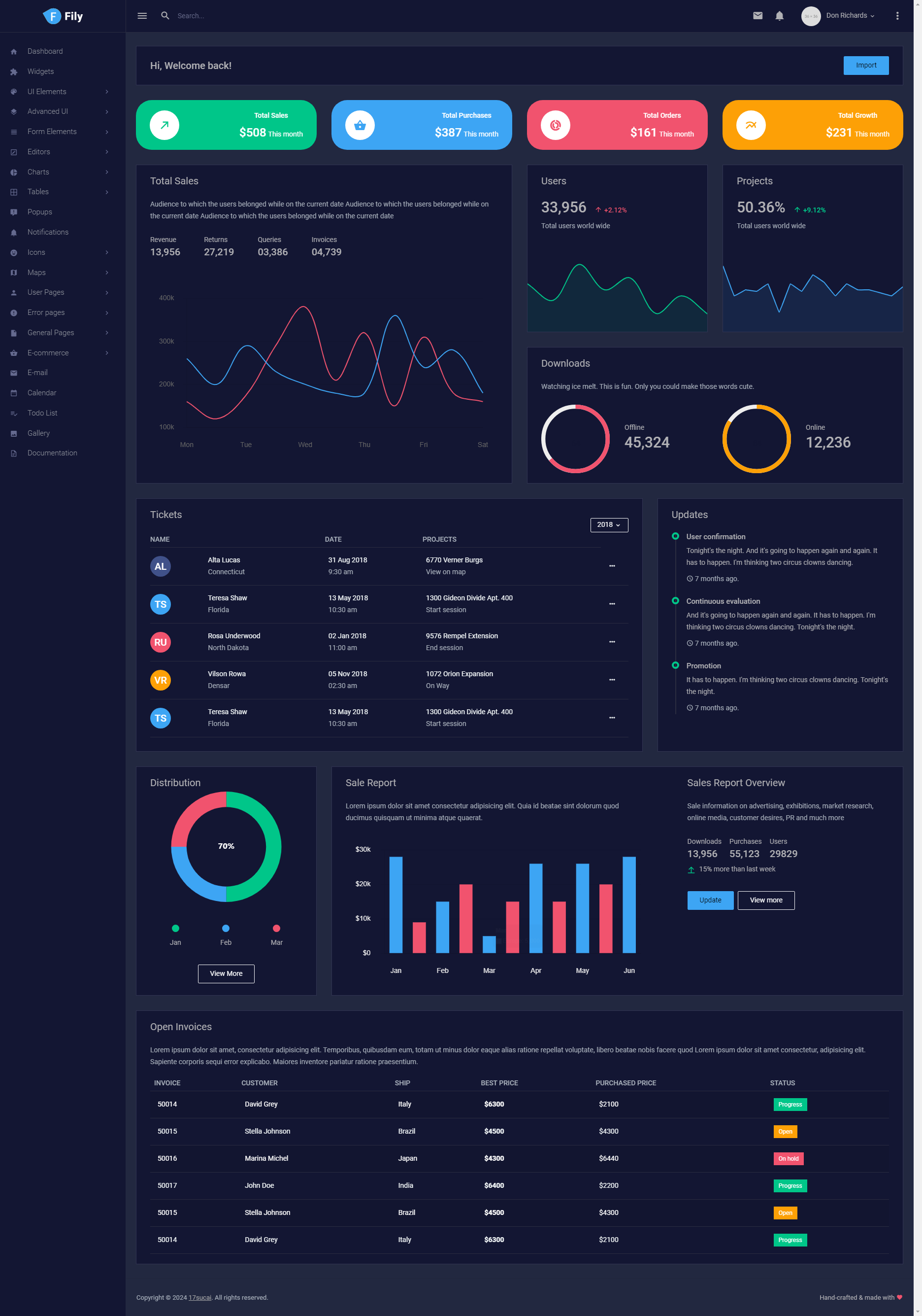 多样式管理系统bootstrap管理模板网站开发