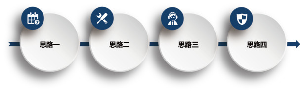 高清透明矢量PNG装饰元素，PPT设计素材免费下载