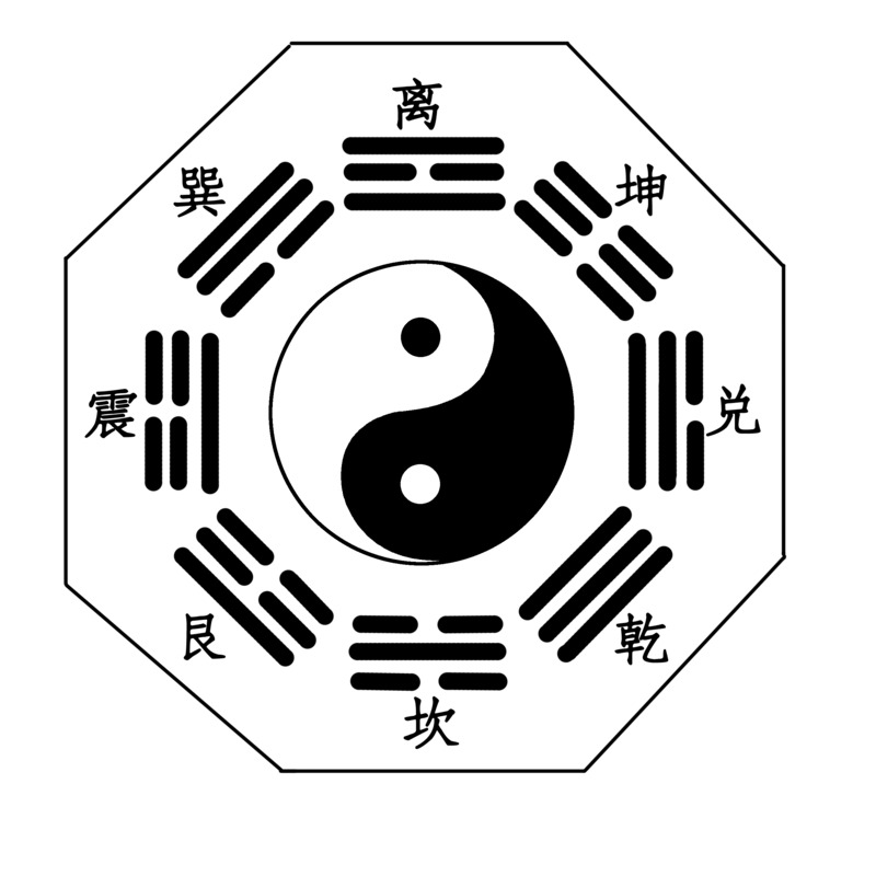 高清透明八卦图五行生克PNG免扣设计素材下载
