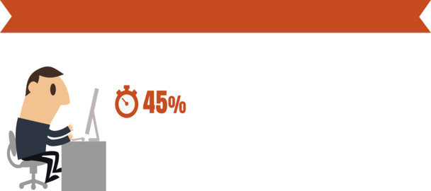 高清透明PNG工作时间占比图，PPT设计装饰素材下载