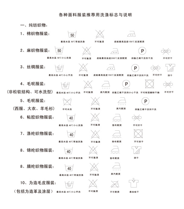 高清透明洗涤标志PNG免扣设计素材标签图片下载