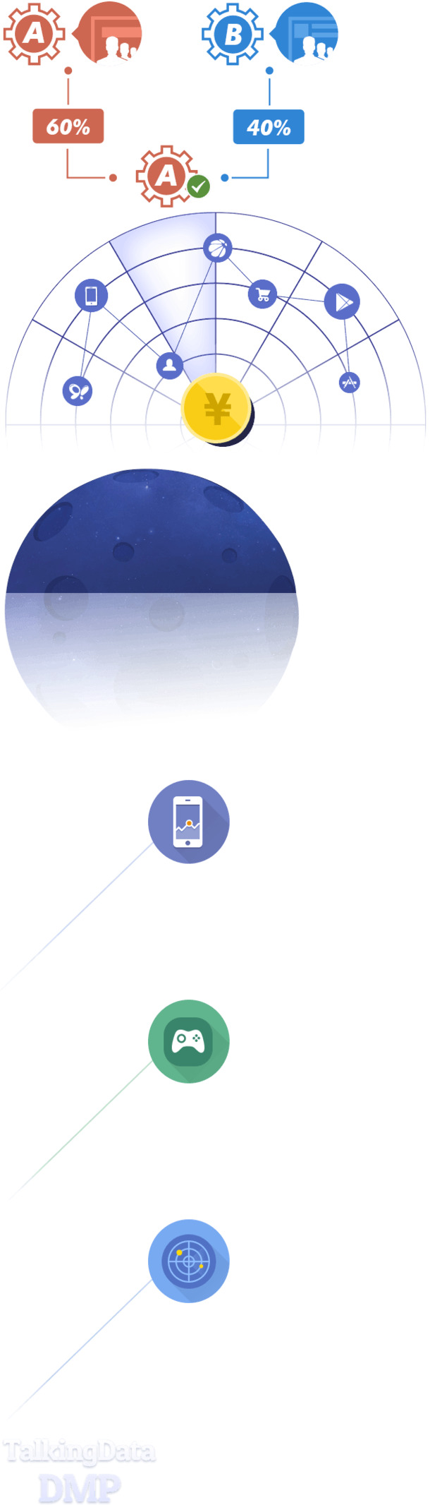 扁平化简笔科技高清透明PNG漂浮几何元素设计素材下载