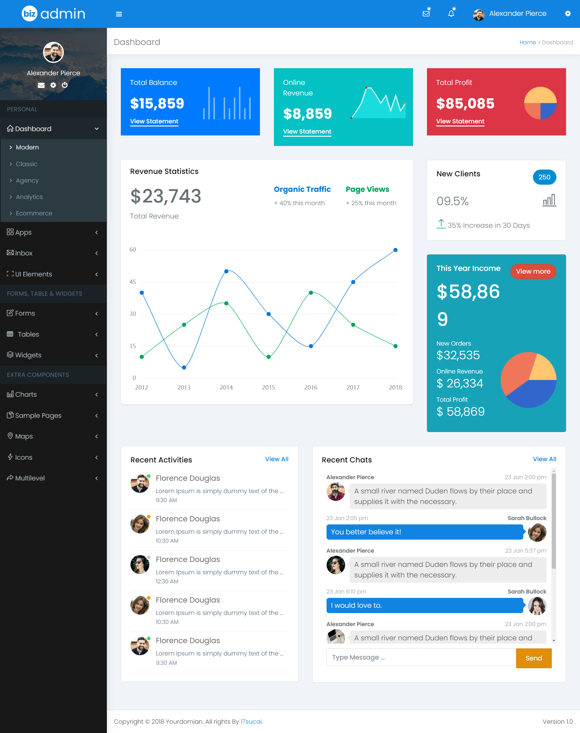 系统管理web网站开发模板下载