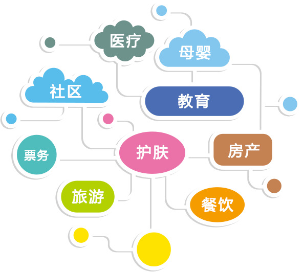 云数据主题高清透明PNG装饰元素，PPT设计素材免费下载