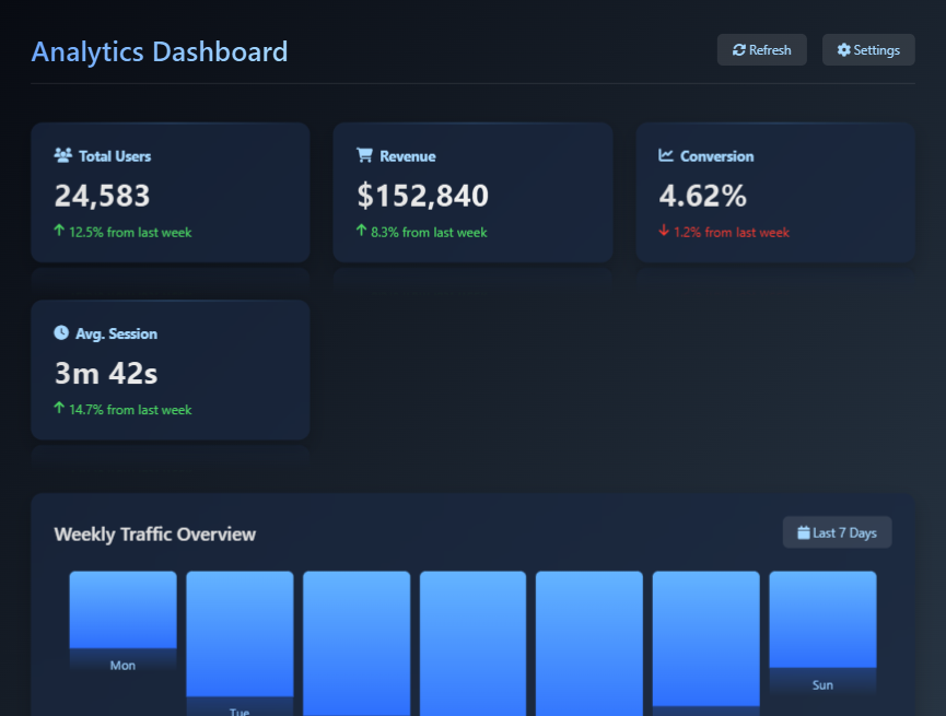 分析图图表制作模板下载