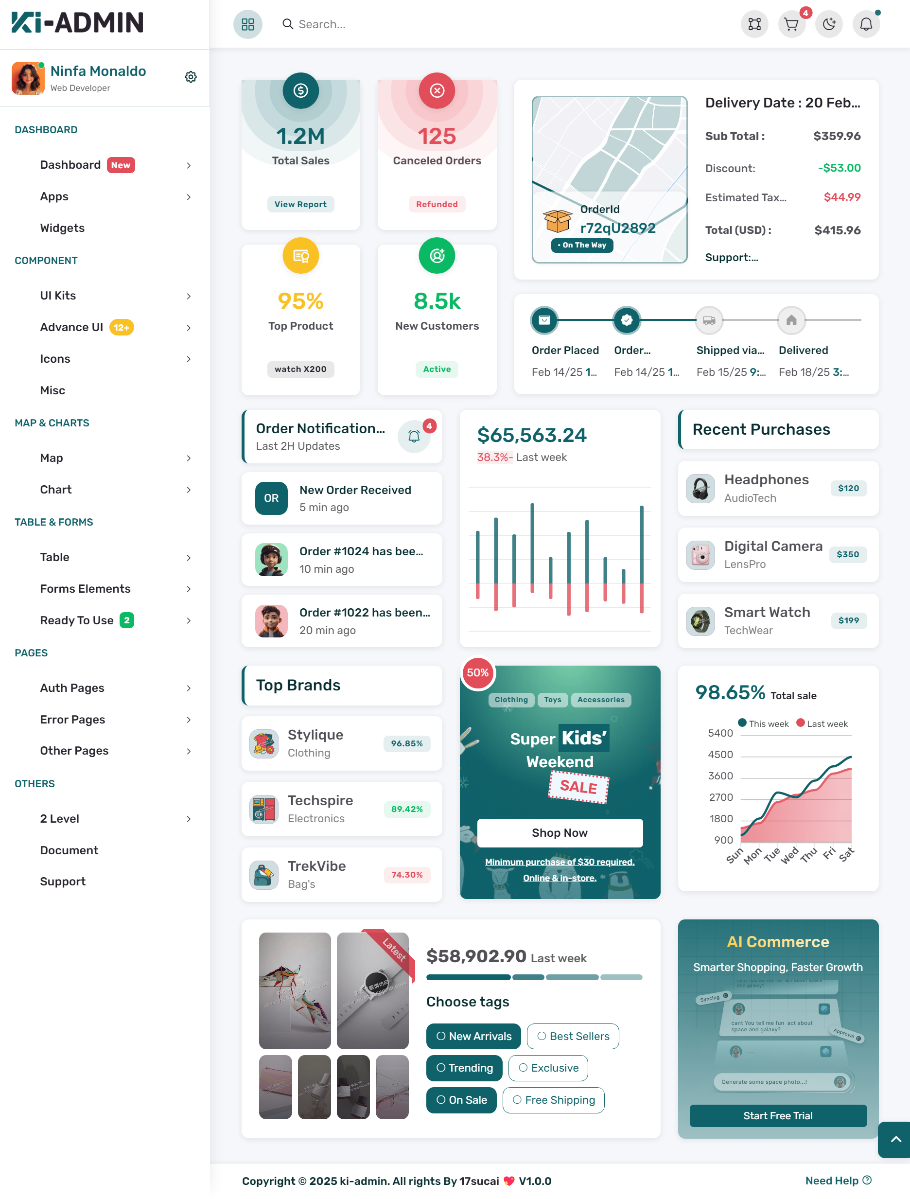 bootstrap网站后端开发网站案例下载