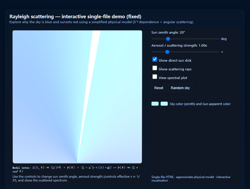 HTML5互动光散射动画演示案例,高清下载与实例解析 HTML5互动光散射动画演示案例,高清下载与实例解析