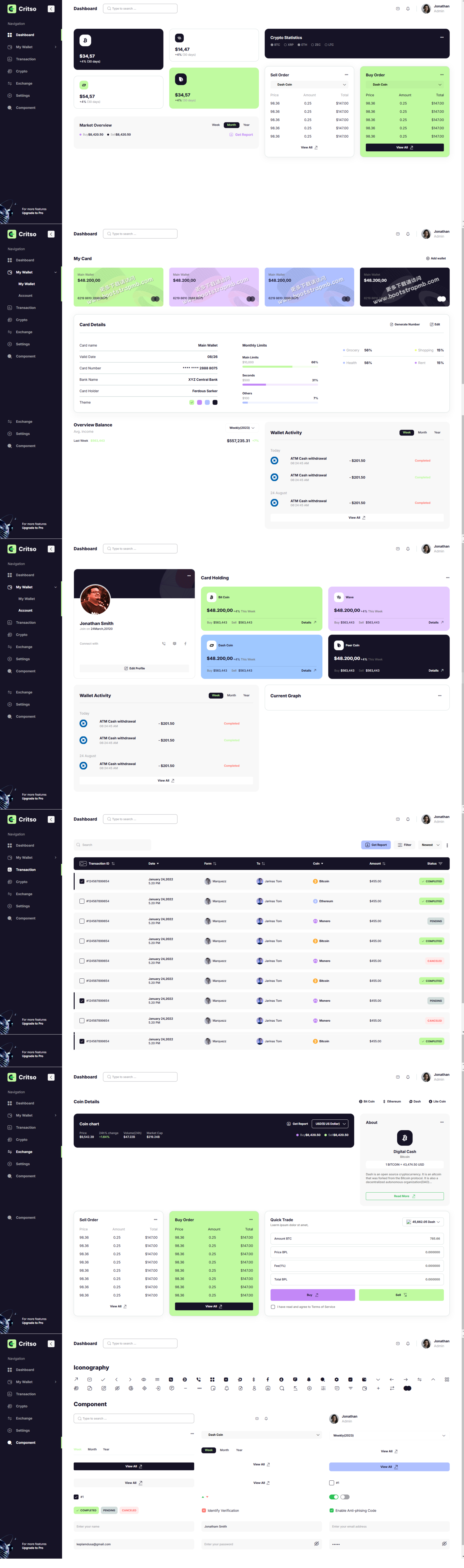 金融投资在线管理专业平台网站后台模板 金融投资在线管理专业平台网站后台模板