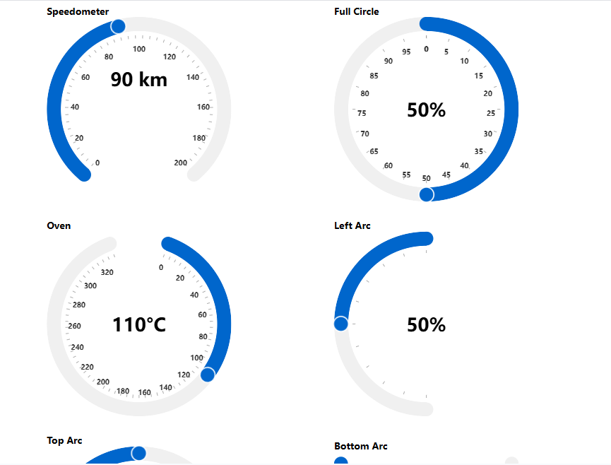 圆形范围统计表盘设计必备,表单代码与范围表指南 圆形范围统计表盘设计必备,表单代码与范围表指南