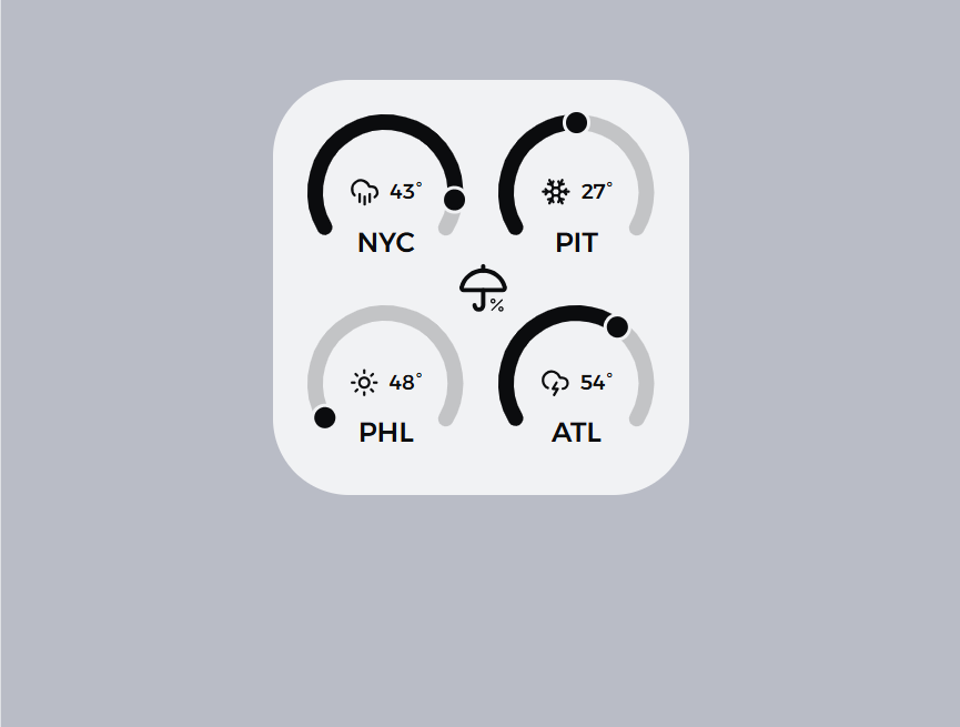 预报天气部件图标降水量素材