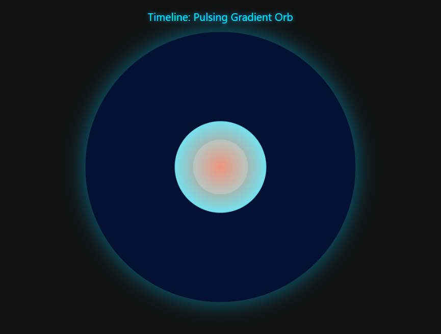 CSS3实例,双子座脉冲动态效果动画图素材展示 CSS3实例,双子座脉冲动态效果动画图素材展示