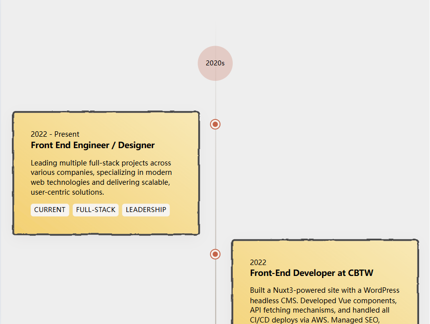 时间轴css网格布局设计实用