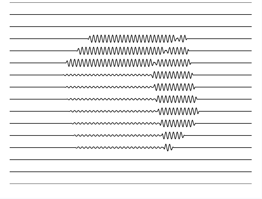 波浪几何图形视觉错觉素材
