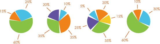 饼状统计图高清PNG透明PPT装饰素材免费下载 饼状统计图高清PNG透明PPT装饰素材免费下载