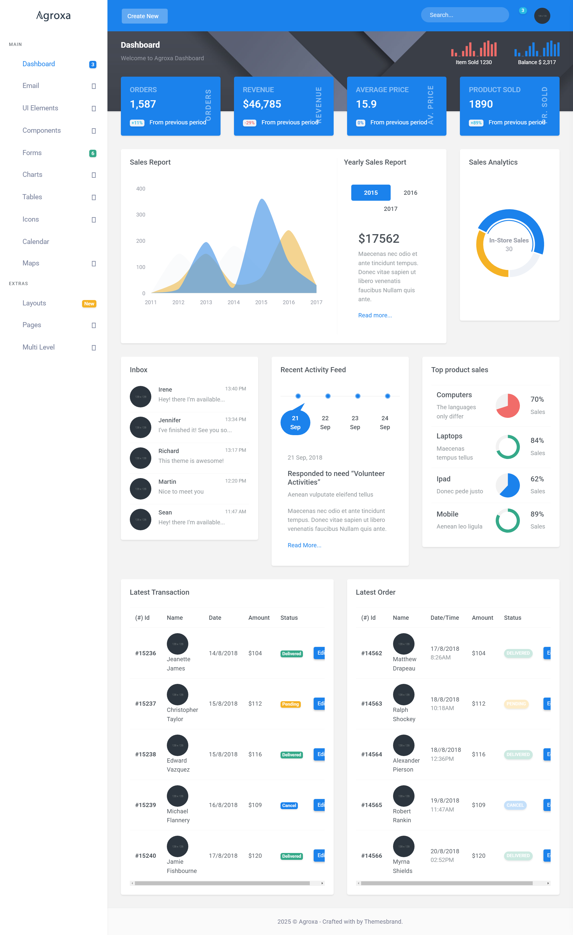 干净扁平化html管理系统源代码设计