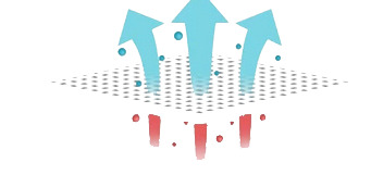蓝色卡通上升气流高清PNG透明装饰元素图案素材免费下载