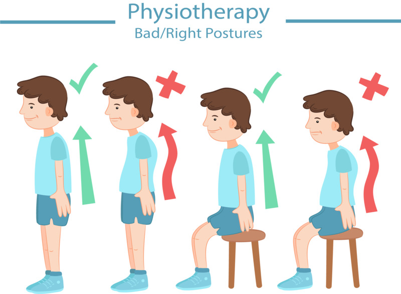 矫正错误坐姿站姿高清PNG透明免扣设计素材免费下载